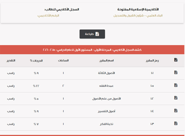 المقراة الاكاديمية